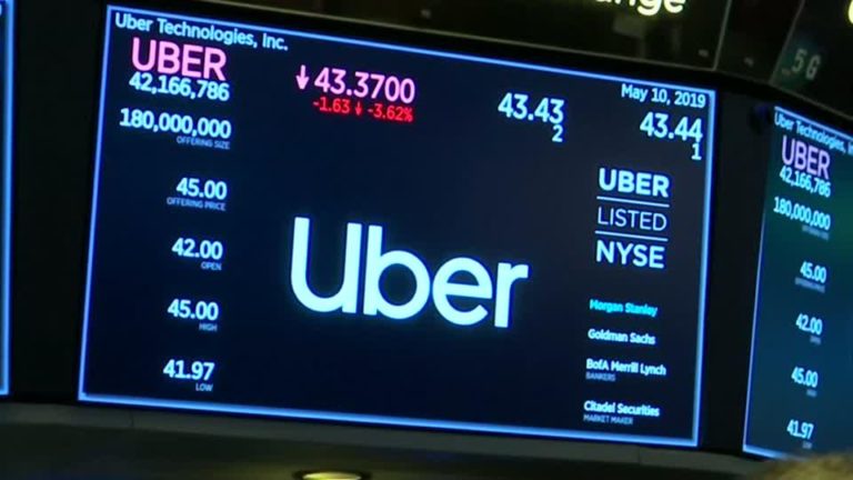 Uber falls in biggest U.S. market debut since Facebook