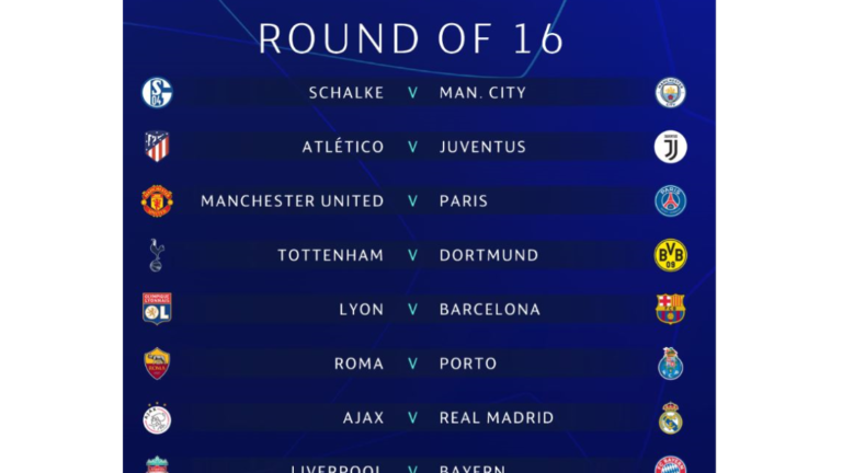 Ucl Draws / Ucl Last 8 Draw Ronaldo Could Face Madrid Napoli Barca Vs